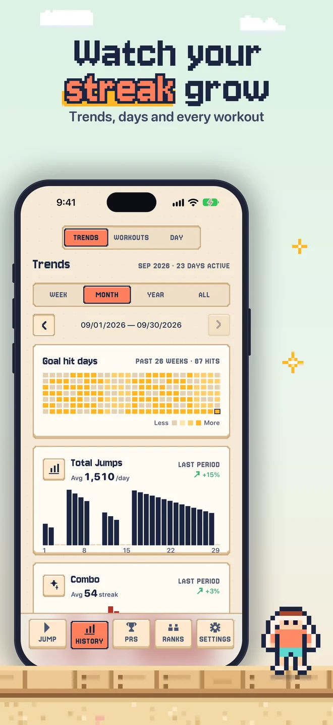 Watch your streak grow: History trends