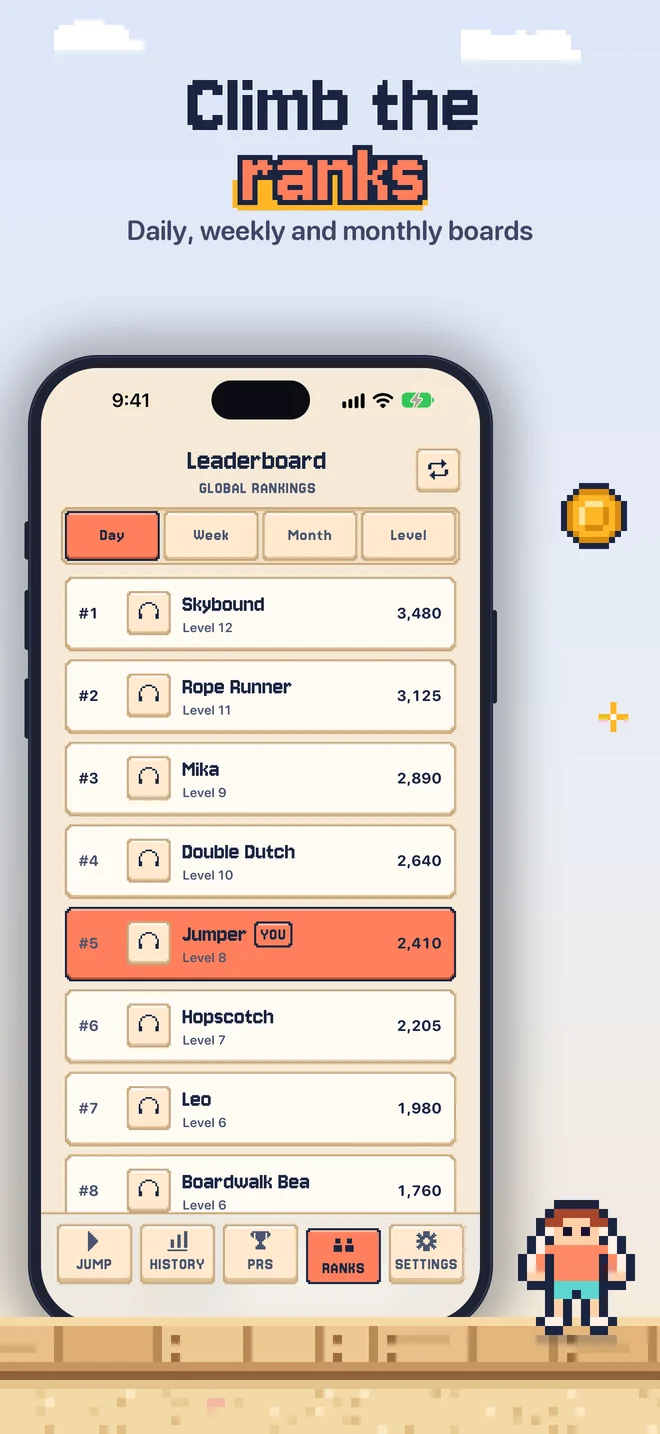 Climb the ranks: the leaderboard