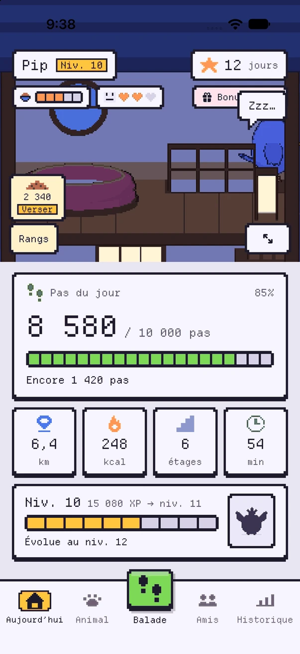 Écran du jour : Pip chez lui avec les métriques de la journée